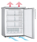 Шкаф холодильный Liebherr FKUv 1610 Premium