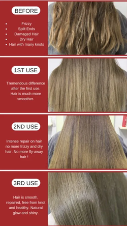 Восстанавливающий профессиональный шампунь с керамидами Masil 3 Salon Hair CMC Shampoo, 300 мл