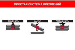 Органайзер для инструментов HILST Outdoor Organizer L
