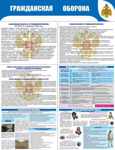 Информационный стенд "Гражданская оборона"
