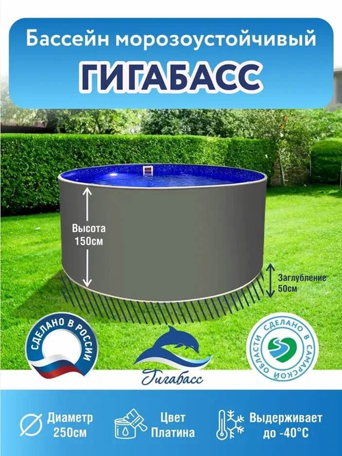 Бассейна для дачи каркасный круглый д. 2,5 м