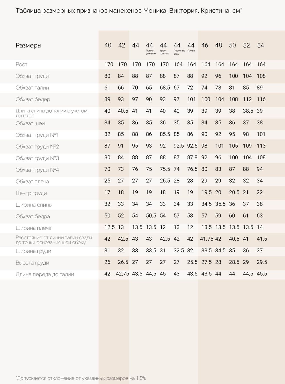 Манекен портновский Моника, комплект Арт, размер 48, цвет сиреневый