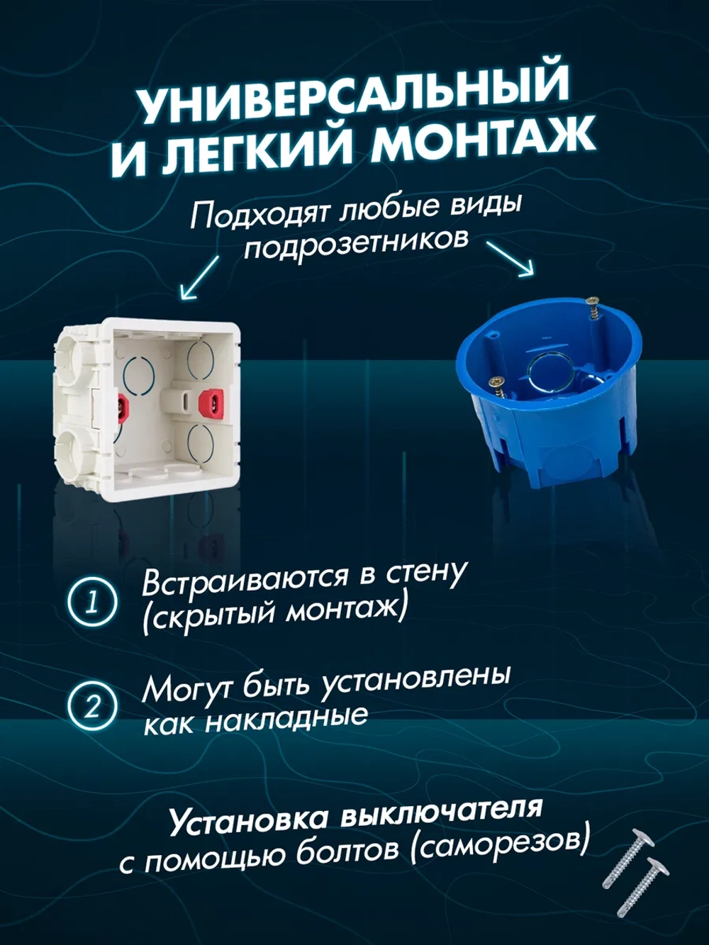 Выключатель сенсорный одноклавишный для дома