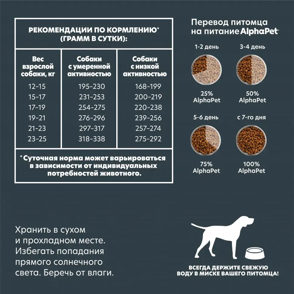 Alphapet superpremium сухой полнорационный корм для взрослых собак средних пород с говядиной и потрошками - 2 кг