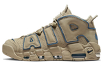 Кроссовки Nike Air More Uptempo '96 Air
