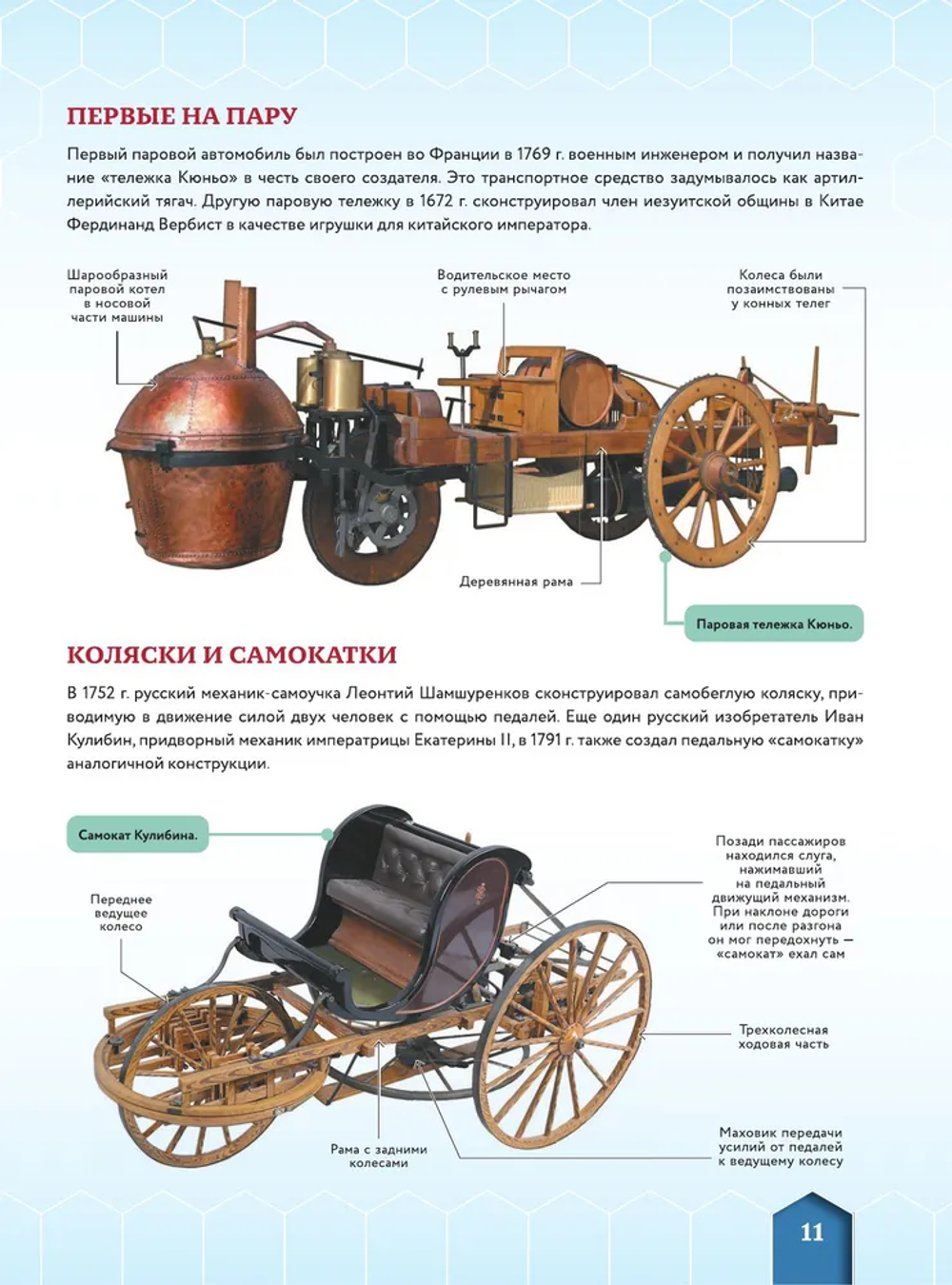 Транспорт: автомобили, поезда, корабли, самолеты