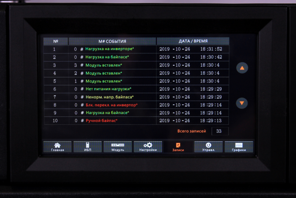 Силовой шкаф HIDEN HEM600-50X