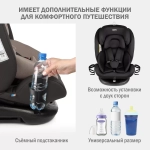 автокресло на изофикс системе поворотное