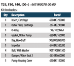 Рем.комплект помпы 66TW0078000 Yamaha F30/F40