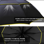 Зонт автомат c системой антиветер женский и мужской большой купол 10 спиц. Цвет синий.