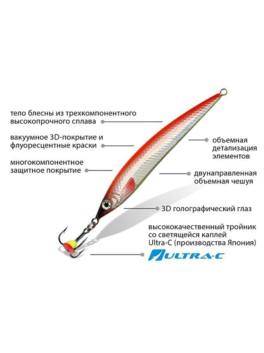 Блесна для рыбалки зимняя AQUA ПЕРО