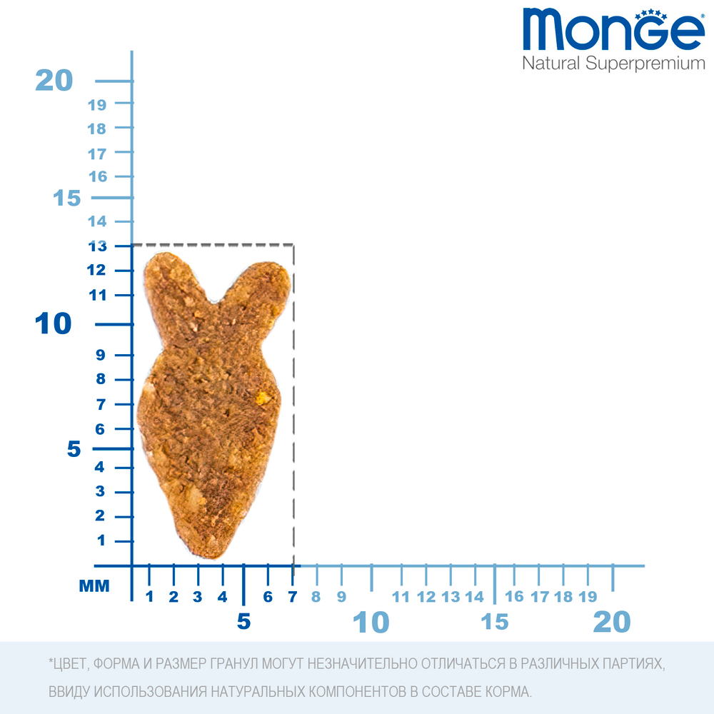 Monge cat monoprotein корм для взрослых кошек с лососем 1,5 кг