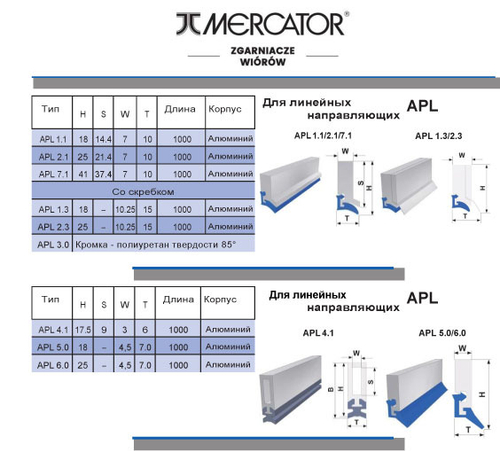 Скребок APL 6,0