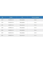 Грузила рыболовные Цилиндр, 200 г. (в упаковке 10 штук)