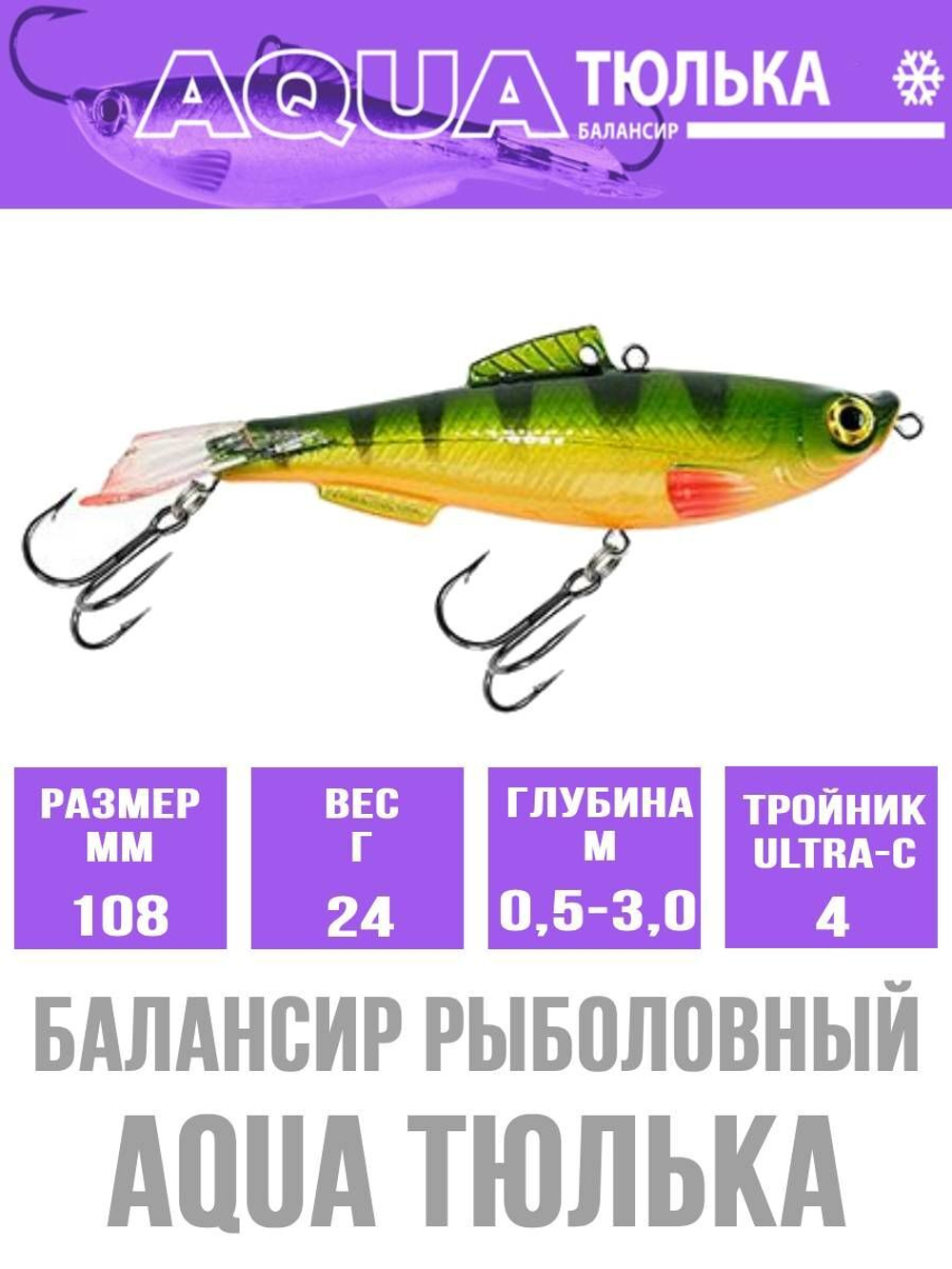 Балансир для рыбалки AQUA ТЮЛЬКА