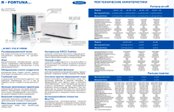 Сплит-система Бирюса FORTUNA Inverter B-24FIR/B-24FIQ