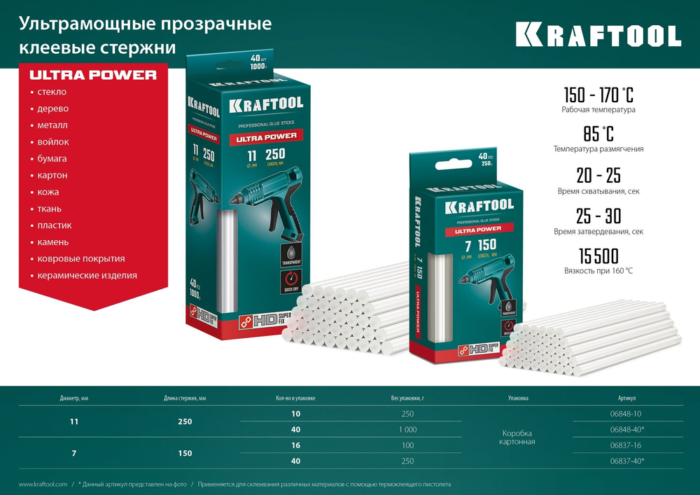 KRAFTOOL Ultra Power ультрамощные прозрачные клеевые стержни, d 11 x 250 мм (11-12 мм) 10 шт. 250 г.