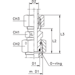 Соединение PNF DS8 М20х1.5 нерж.