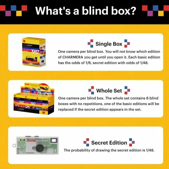 KODAK CHARMERA 1987 Глухая коробка с камерой-брелоком