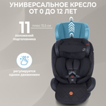 Автокресло (0-36) Sweet Baby Suburban 360 Isofix Black