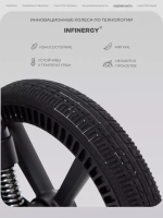 Прогулочная коляска Rant Caspia Soft RA100