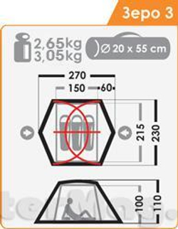 Палатка Нормал Зеро 3 si/pu