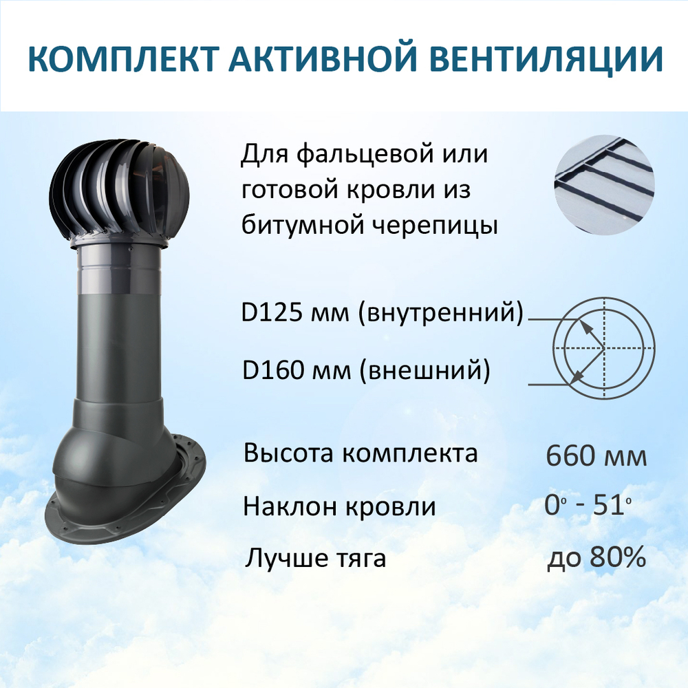 Турбодефлектор TD160, вент. выход утепленный высотой Н-500, для скатной кровли, серый