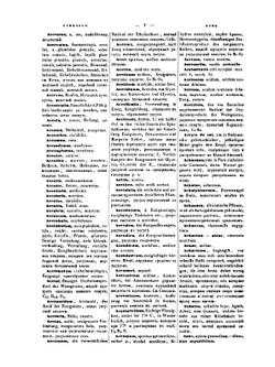 Терминологический медицинский словарь на латинском, немецком, французском и русском языках. Часть 1 | Л. Гринберг