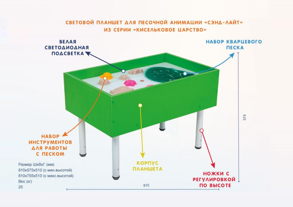 Световой планшет для песочной анимации Сэнд