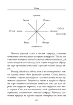 Соль и Алхимическая душа