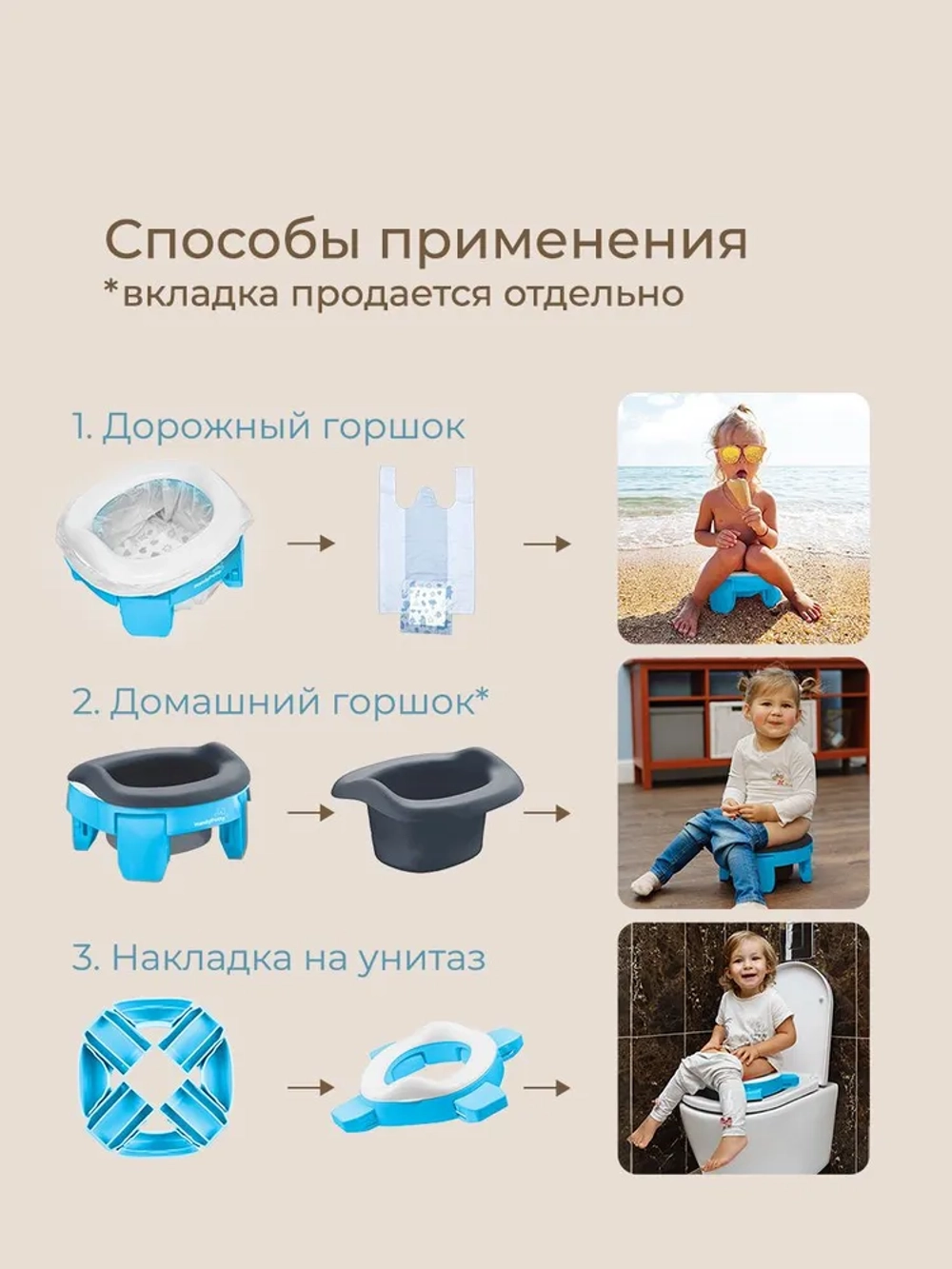 ROXY-KIDS Горшок детский складной дорожный 2 в 1 HandyPotty с накладкой на унитаз для детей и 3 сменными пакетами / Маленький переносной горшок для путешествий, цвет голубой
