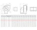 ВР 86-77-4,0 0,25 кВт 1000 об/мин правый Радиальный вентилятор низкого давления