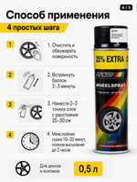 MOTIP Эмаль для дисков черная глянцевая 0,5л