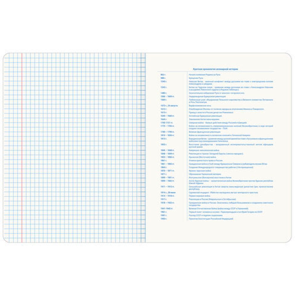 Тетрадь предметная со справочным материалом ORIGINAL 48 л., TWIN лак, ИСТОРИЯ, клетка, BRAUBERG, 404304