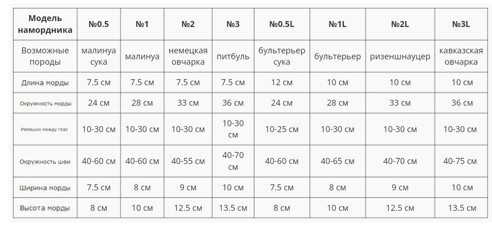 Намордник " ПОЛИЦИЯ" ударный метал+кожа  (М-55)