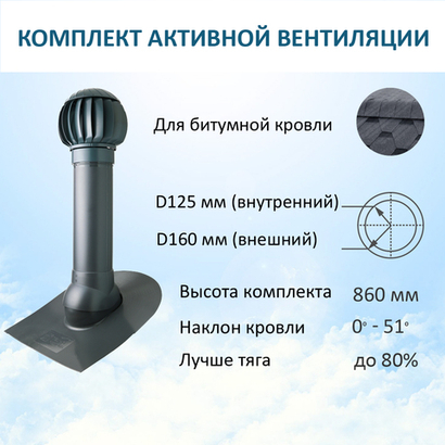 Нанодефлектор ND160, вент. выход утепленный высотой Н-700, проходной элемент для битумной кровли, серый