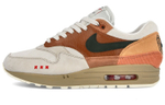 Кроссовки Nike Air Max 1