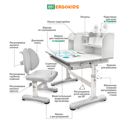 Детский стол и стул Ergokids Panda XL