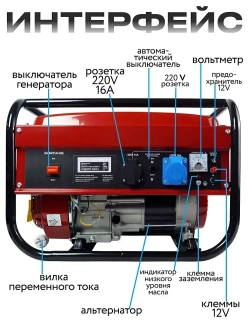 Генератор бензиновый 5,8 кВт 16А инверторный / РТ10_генератор