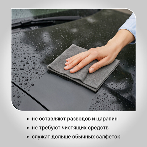 Салфетка КОРЕЙСКАЯ УМНАЯ для дома и авто УБОРКА БЕЗ РАЗВОДОВ, 30х40 см, НАБОР 2 штуки, УНИВЕРСАЛЬНАЯ, LAIMA, 700222 (упаковка 8 шт)