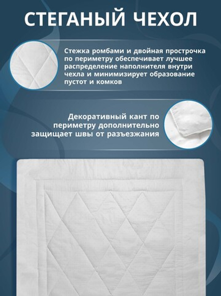 Одеяло для гостиниц с масажным эффектом (наполнитель: холлофайбер 300гр/м2, чехол: микрофибра, 100% пэ)