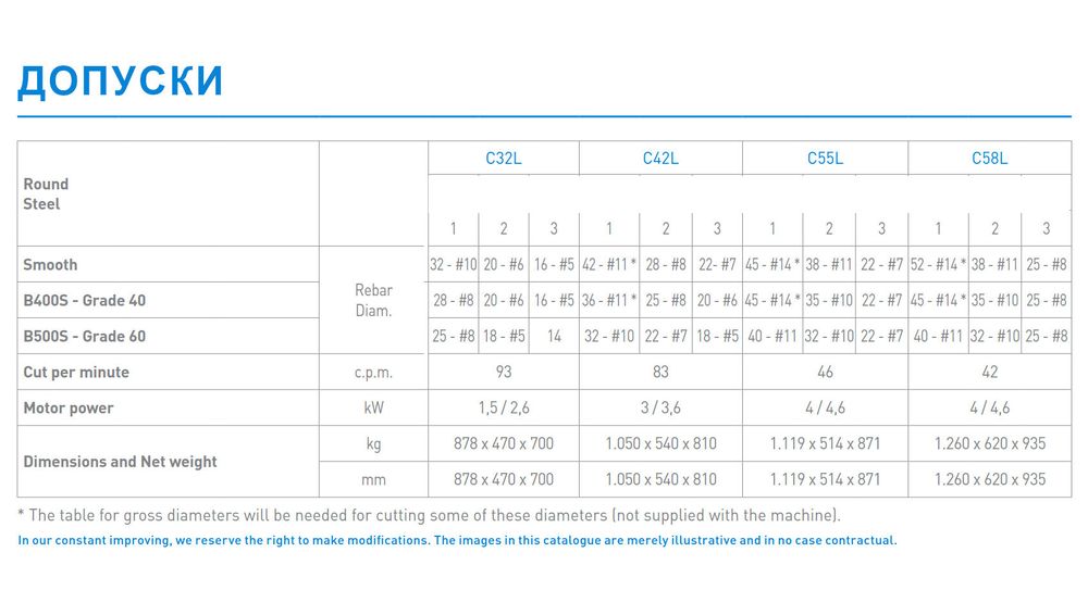 Станок для резки арматуры ALBA C-55L - [3 кВт / до 45 мм]