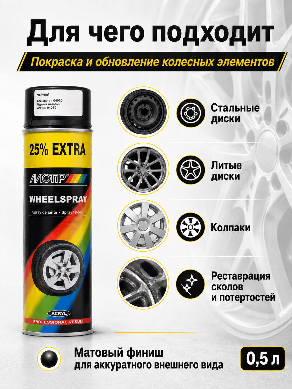 MOTIP Эмаль для дисков черная матовая 0,5л