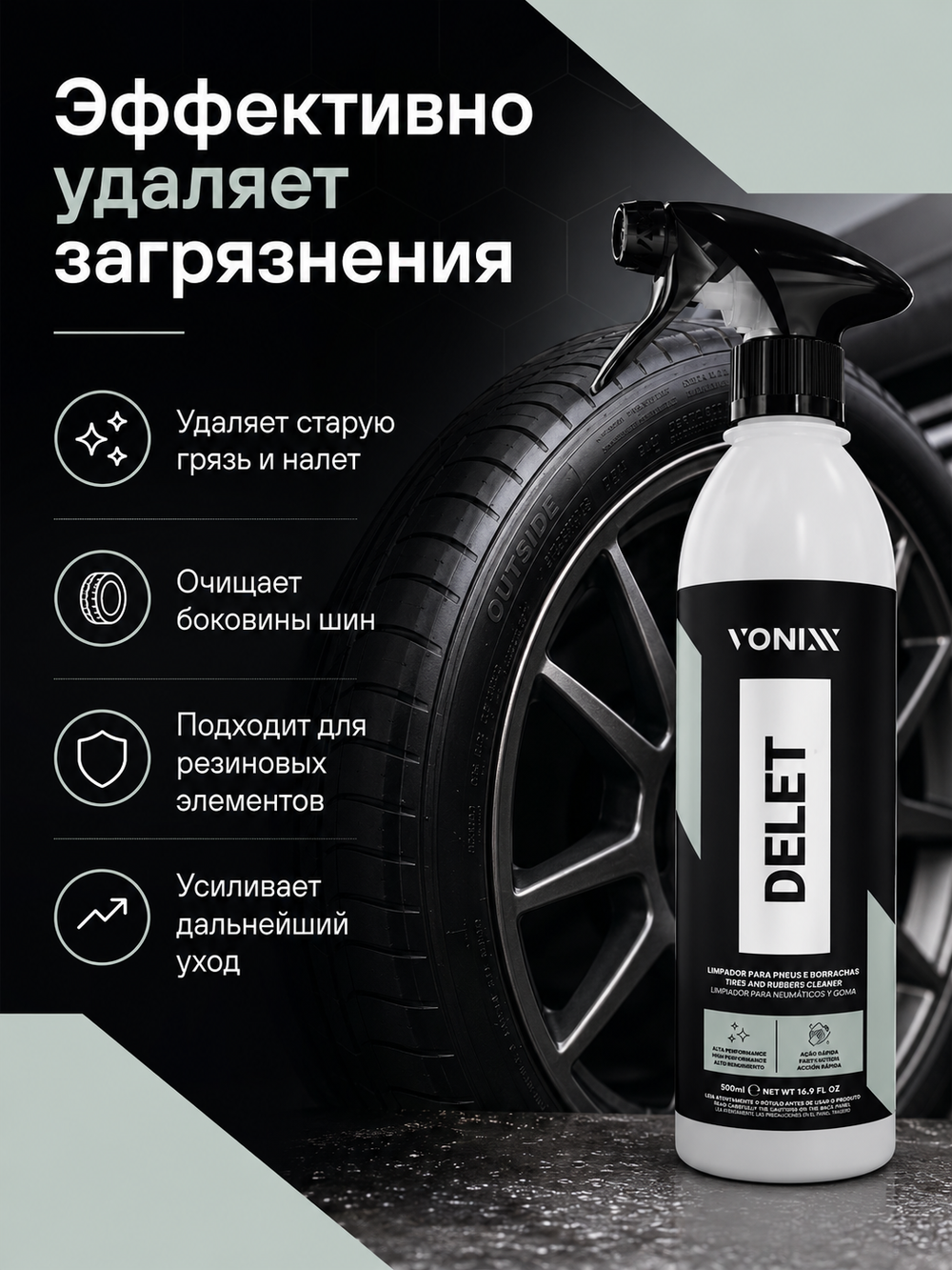 Vonixx Очиститель шин и резины DELET, 500 мл
