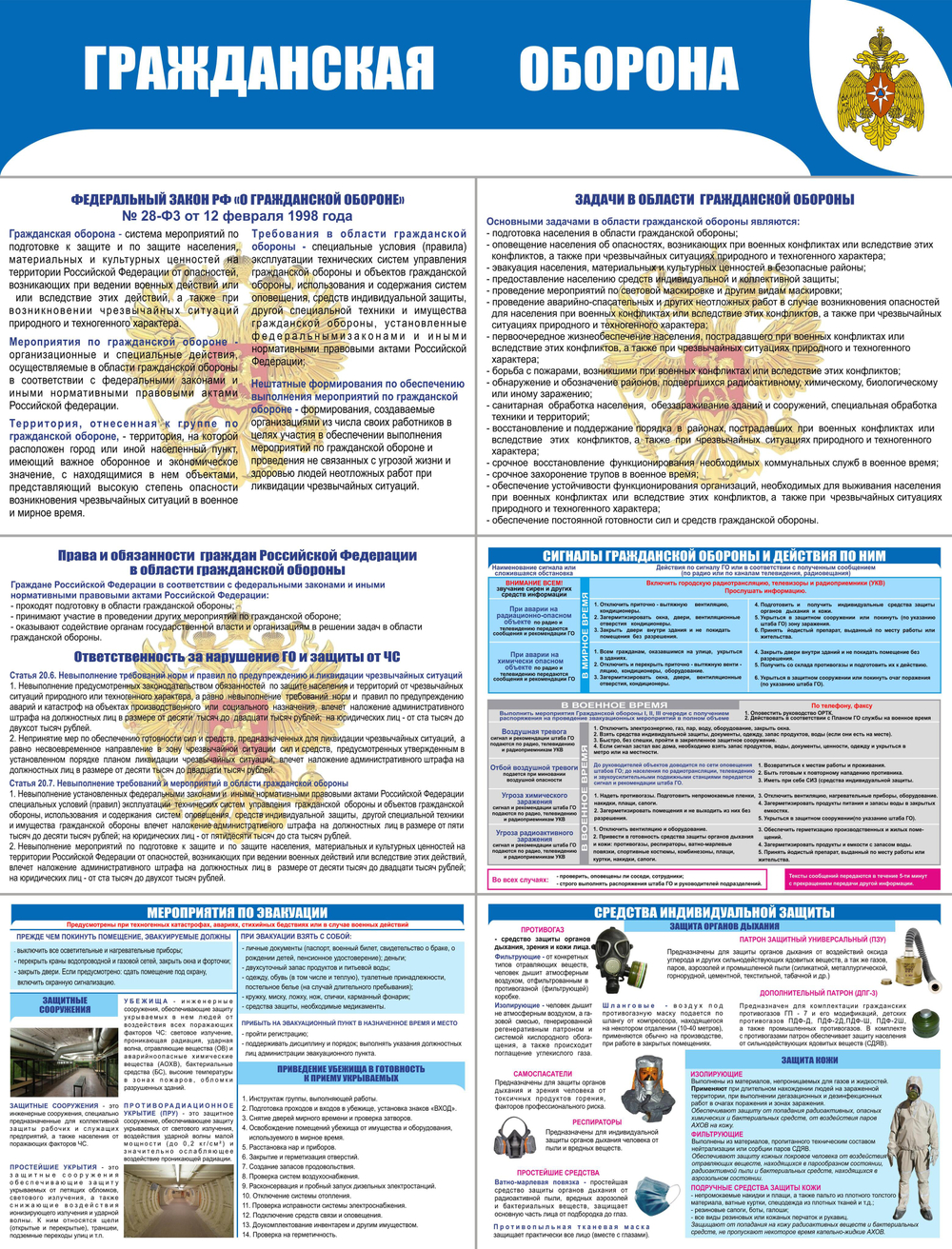 Информационный стенд "Гражданская оборона"