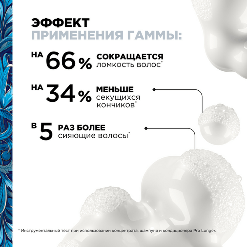 L'Oreal Professionnel Pro Longer новогодний набор для длинных волос (Шампунь 300 мл + Маска 250 мл).