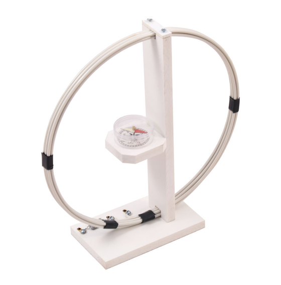 Набор "Магнитное поле Земли"