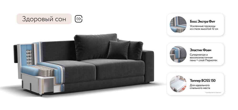 Диван Босс Прайм Вельвет Корд графит