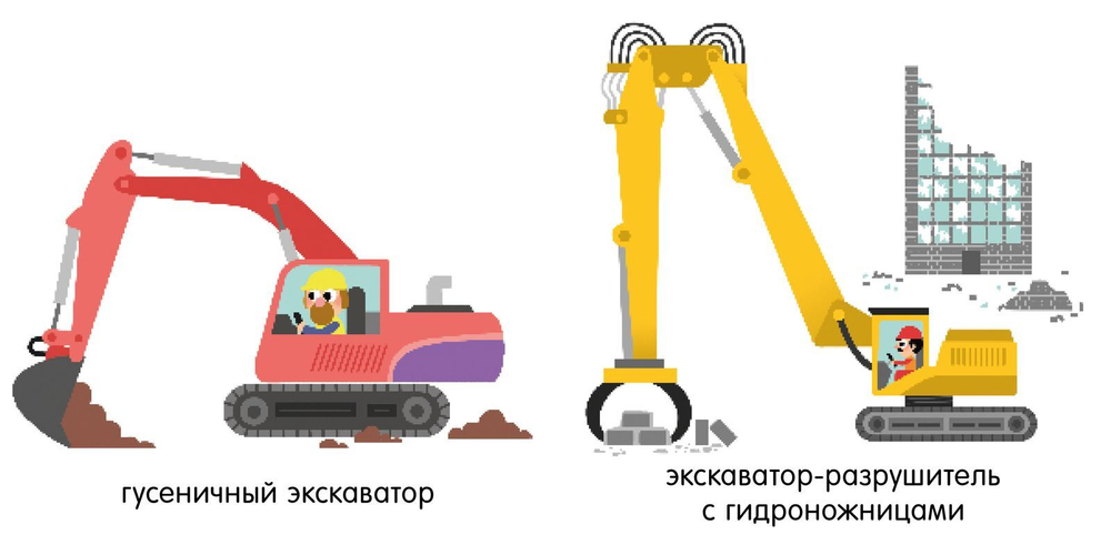 Первые книжки малыша. Мои первые слова. Транспорт
