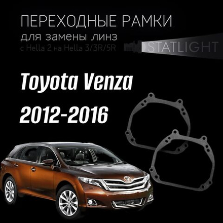 Переходные рамки для замены линз в фарах Toyota Venza 2012-2016